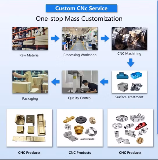 Custom Design CNC Machining Parts Rapid Prototyping Service